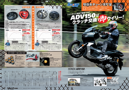 07_scooterchamp