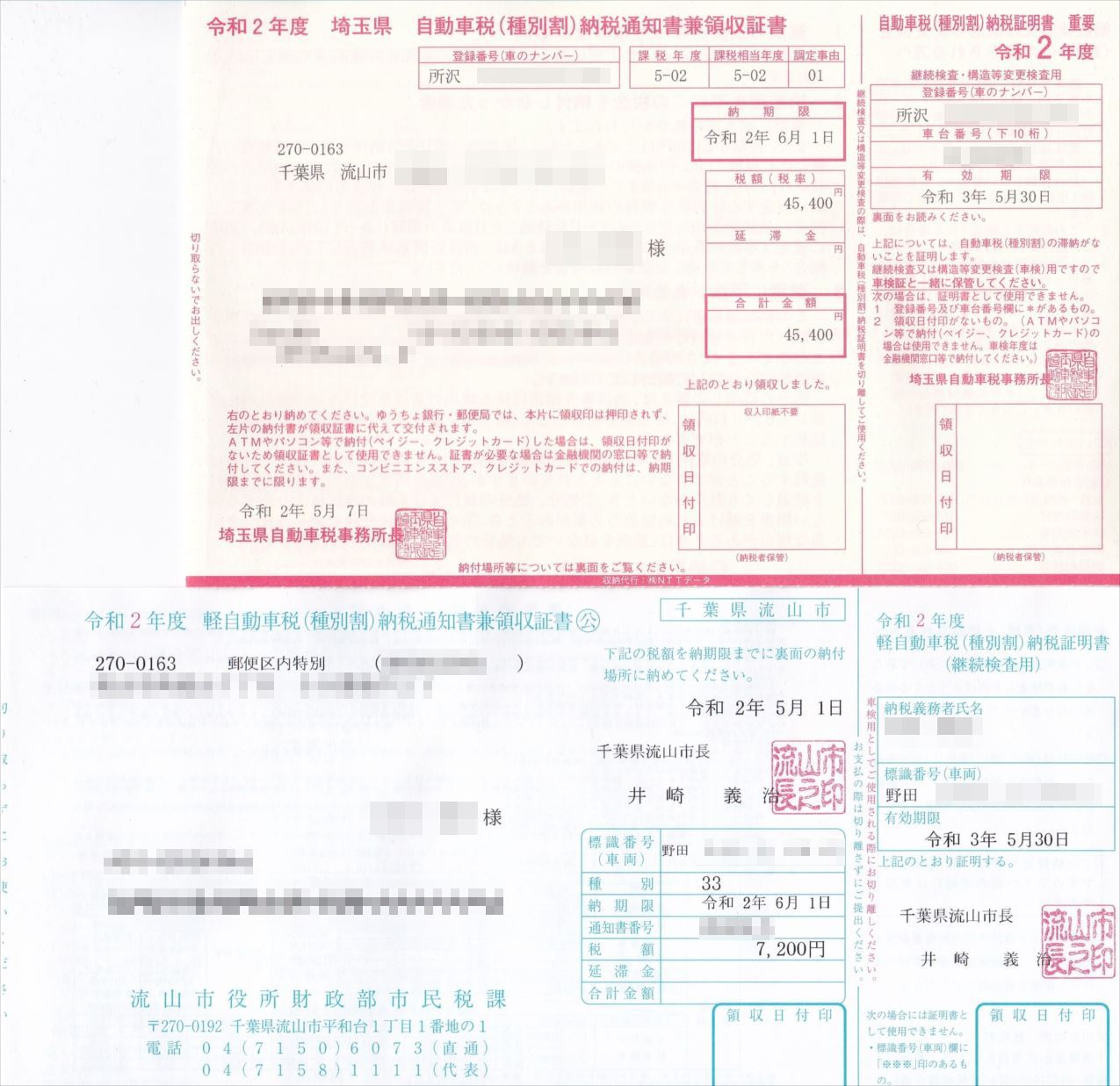 自動車税 元新潟のuのブログ
