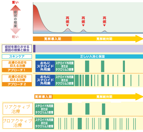 図_1_~~1