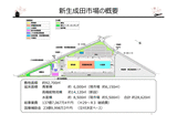 概要資料_01
