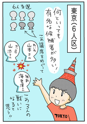 635 フーちゃんと参院選20224