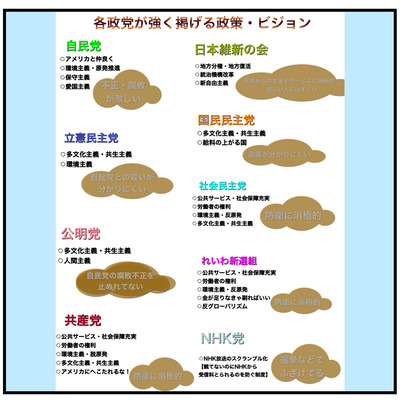 602 フーちゃんと選挙6