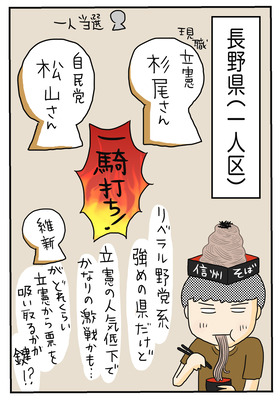 635 フーちゃんと参院選20225