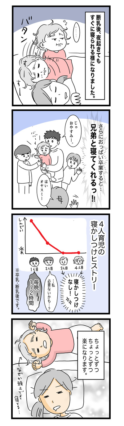 75 断乳 完結(1才〜1才半)