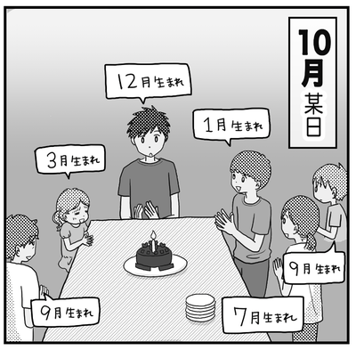 599 誕生日4