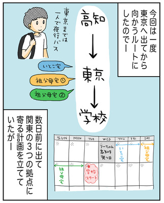 642 フーちゃんの高校進学72