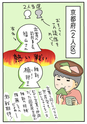 635 フーちゃんと参院選20223