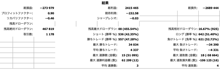 スクリーンショット 2022-07-02 10.20.40