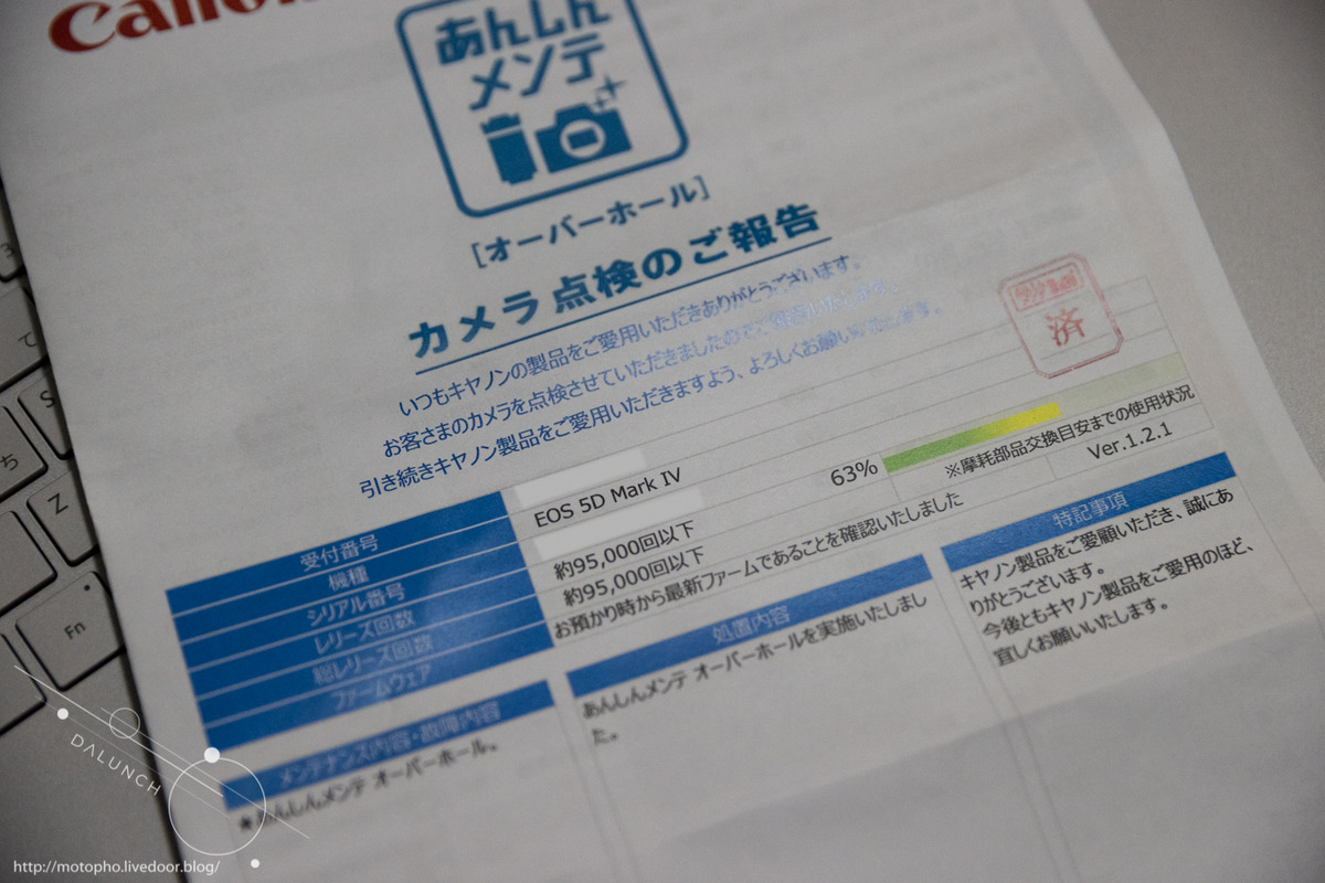 備忘録)EOS 5D Mark IV オーバーホール : もとふぉ
