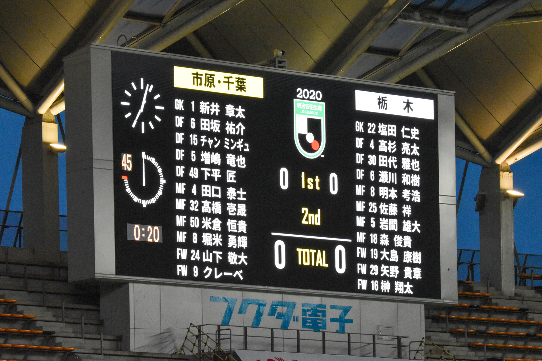 年7月11日 千葉vs栃木 フクダ電子アリーナ パノラミックパラノイド