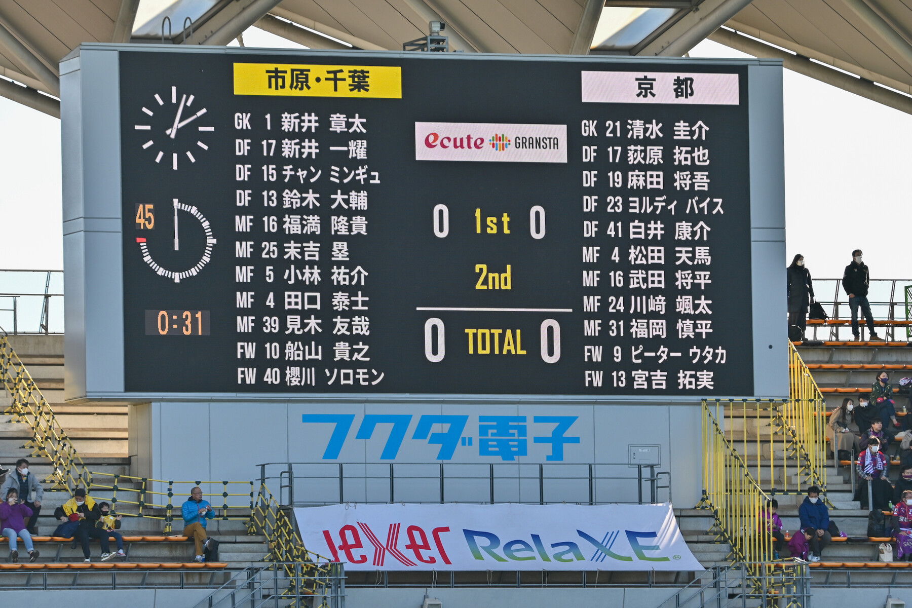 21年11月28日 千葉vs京都 フクダ電子アリーナ パノラミックパラノイド
