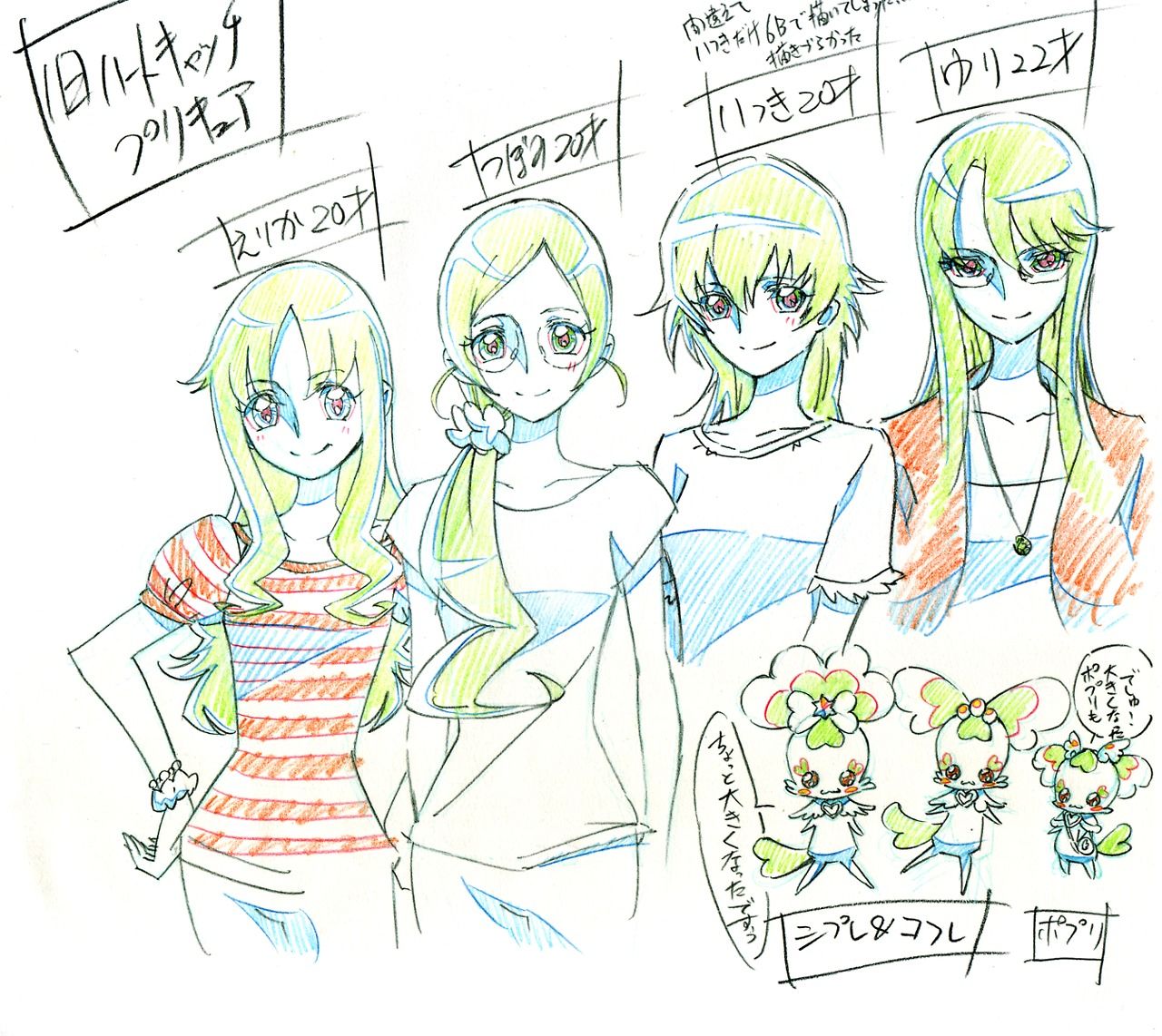 14年04月 Rianna S Diary