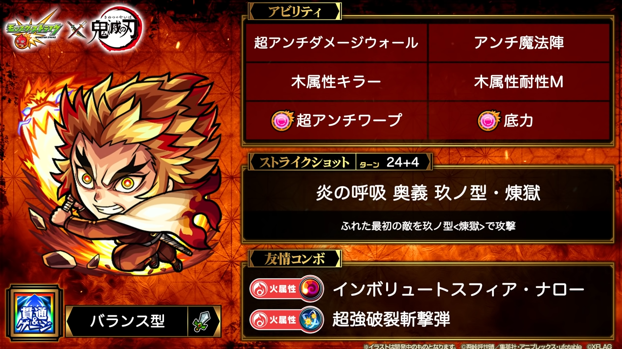 閑話 ３０４８ モンスト 今週のモンストニュース 22年3月10日 ゲーム雑記