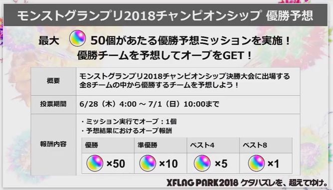 閑話 1683 モンスト 今週のモンストニュース 18年6月22日 ゲーム雑記 閑話 1683 モンスト 今週のモンストニュース 18年6月22日 ゲーム雑記