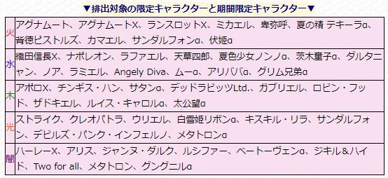 閑話 2397 モンスト ストライカーズコレクションのラインナップ ゲーム雑記 無課金最前線 閑話 2397 モンスト ストライカーズコレクションのラインナップ ゲーム雑記 無課金最前線