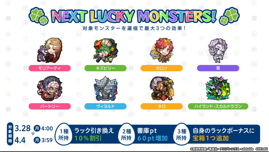 閑話 ３０５５ モンスト 先週のモンストニュース 22年3月24日 ゲーム雑記