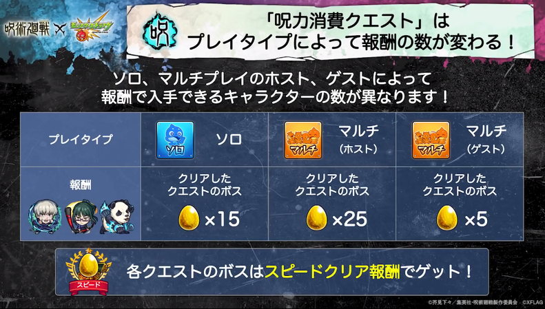 モンスト 顔合わせボーナス 貰えない モンスト 顔合わせボーナス 貰えない