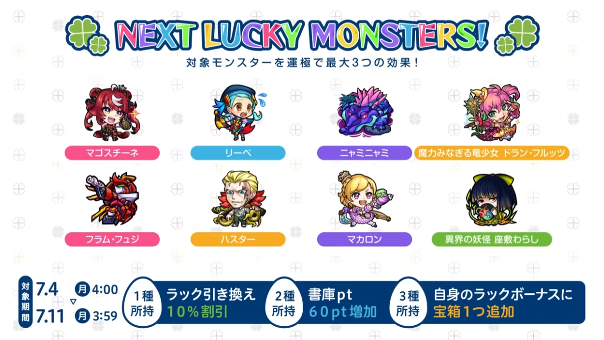 閑話 ３０８０ モンスト 今週のモンストニュース 22年6月30日 ゲーム雑記