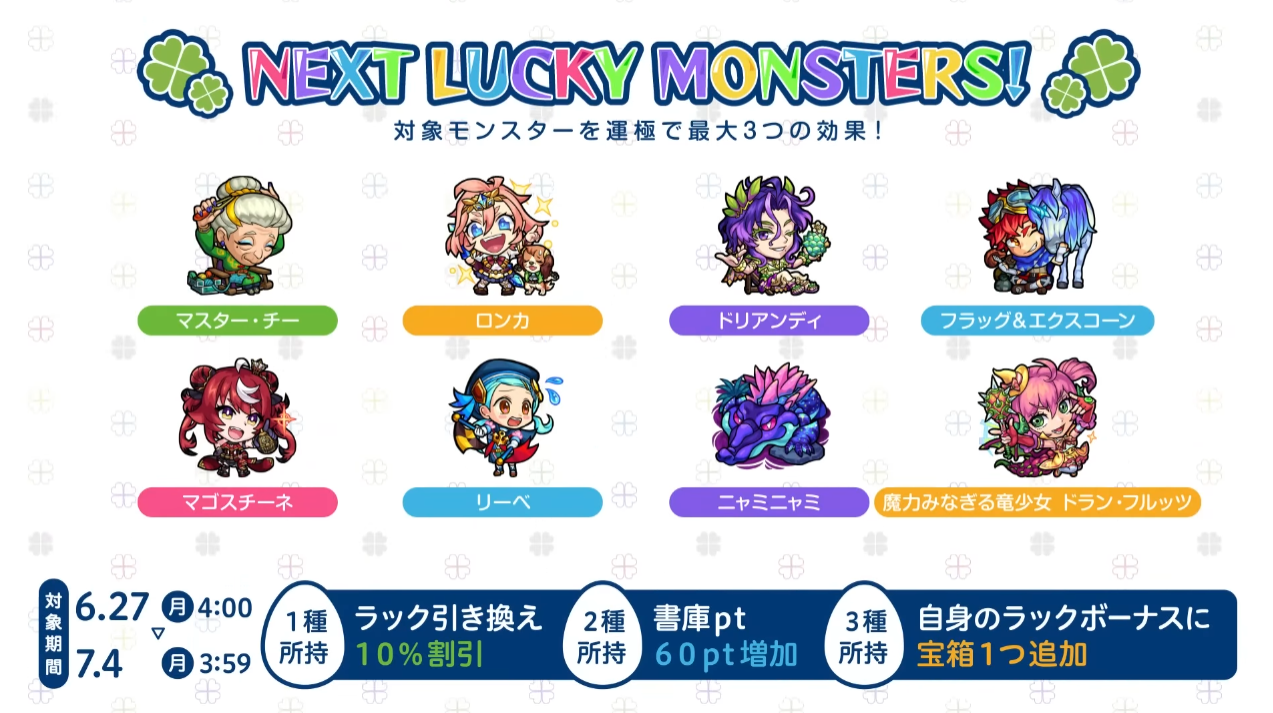 閑話 ３０７８ モンスト 今週のモンストニュース 22年6月23日 ゲーム雑記