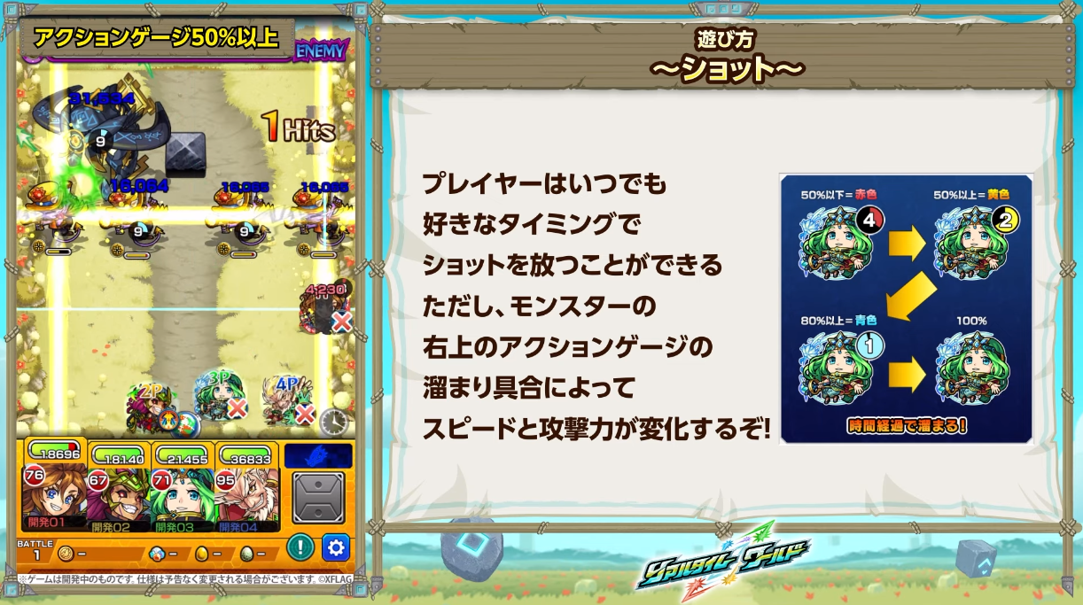 閑話 ２８９５ モンスト 今週のモンストニュース 21年5月13日 ゲーム雑記