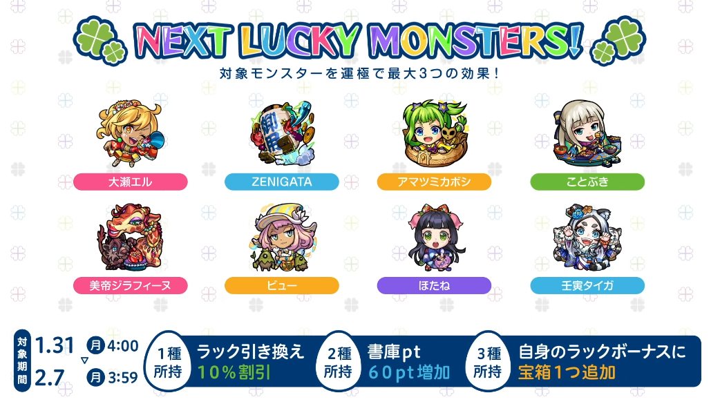 閑話 ３０３３ モンスト 今週のモンストニュース 22年1月27日 ゲーム雑記