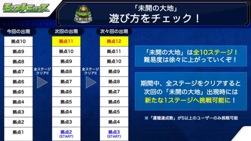 閑話 2532 モンスト 今週のモンストニュース 年6月11日 ゲーム雑記 閑話 2532 モンスト 今週のモンストニュース 年6月11日 ゲーム雑記