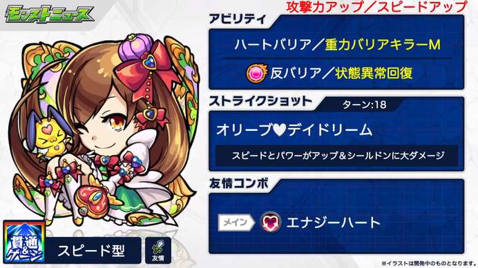 閑話 ２７８９ モンスト 今週のモンストニュース 21年1月7日 ゲーム雑記