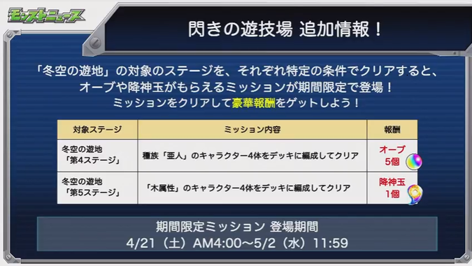 閑話 １５７３ モンスト 今週のモンストニュース 18年4月12日 ゲーム雑記