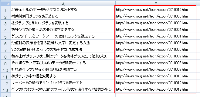 入力済みのurlにハイパーリンクを設定するには モーグ公式ブログ