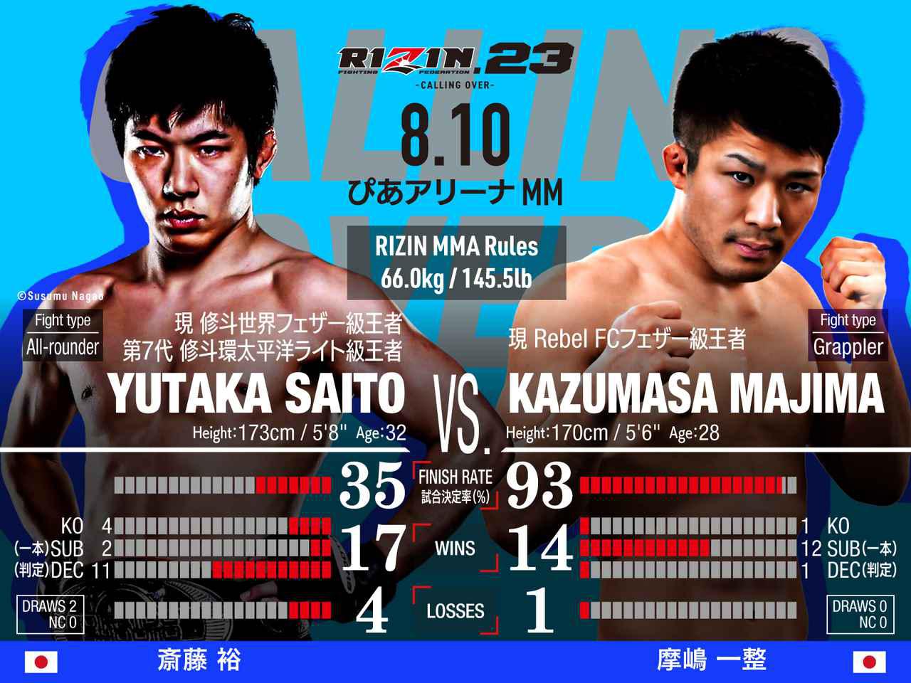 RIZIN.23》『斎藤vs摩嶋』見所＆勝敗予想① : MOURIDOJO OFFICIAL BLOG