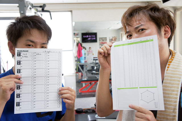 トレーニング チェックシート Mouridojo Official Blog