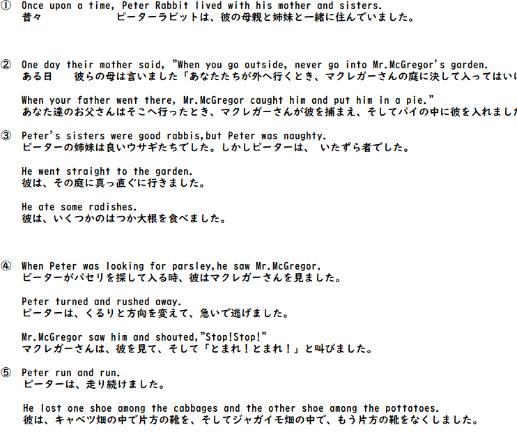 中2英語教科書ピーターラビット物語文 本文日本語訳 ほぼ直訳 適才塾 低価格 個別指導 学習塾 中2英語教科書ピーターラビット物語文 本文日本語訳 ほぼ直訳 適才塾 低価格 個別指導 学習塾