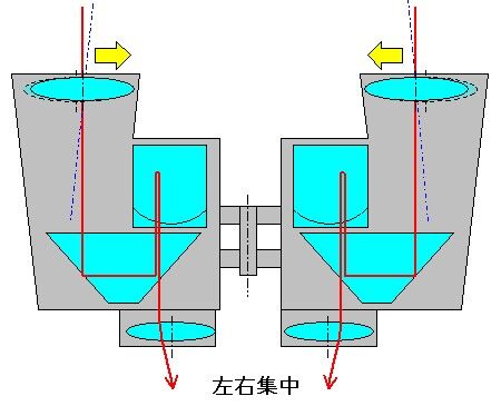 ポロ_集中