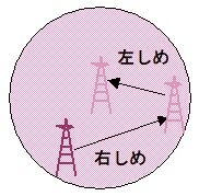 平行器_調整3