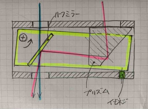 FullSizeRender