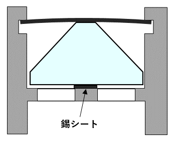 プリズム_シートあり1