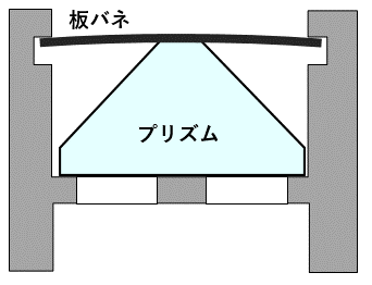 プリズム_シートなし1
