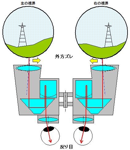 ポロ_集中2