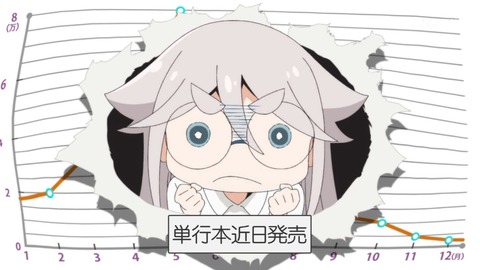 1746890539182