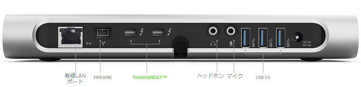 Thunderbolt拡張ドックはどれがいいのか Moviedays365 Appleと動画と私 Thunderbolt拡張ドックはどれがいいのか Moviedays365 Appleと動画と私