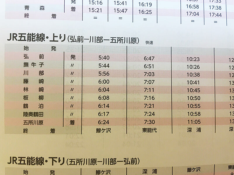 エリア内の列車とバスが2日間乗り放題 津軽フリーパスを利用してみた あなたは おもしろマガジン