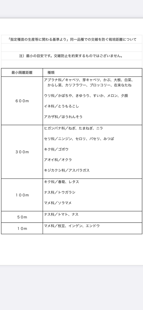 6978A09C-4912-4F2F-95A5-9C9A29BF0FF4
