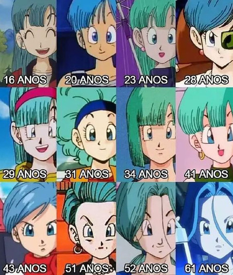 ドラゴンボール ブルマってサイヤ人の外見年齢どうこう言えた義理じゃないよな もゆげん 萌癒元