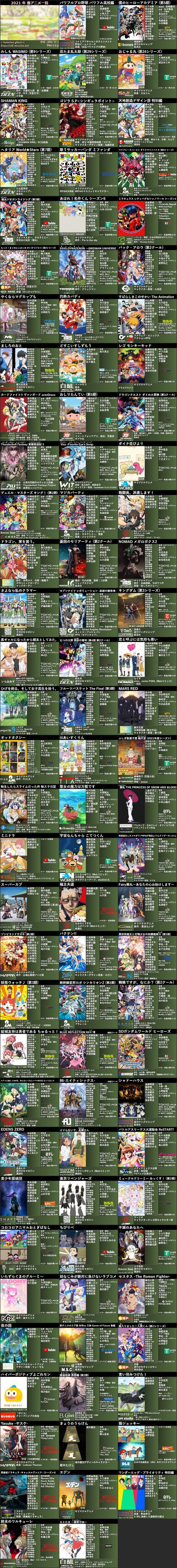 21年春アニメ はじまる前はあんまり見るのないなって思ってたけど もゆげん 萌癒元