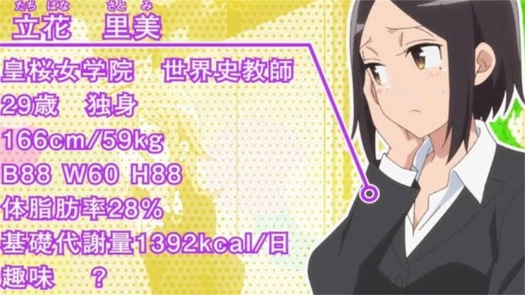 ダンベル何キロ持てる で結婚を前提にお付き合いしたいキャラ アニメのにゅーす ダンベル何キロ持てる で結婚を前提にお付き合いしたいキャラ アニメのにゅーす