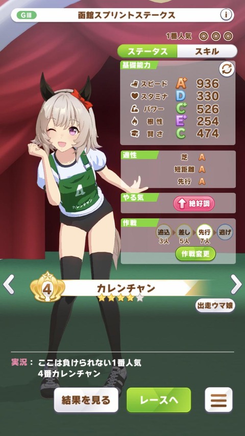 画像 ウマ娘のカレンチャンちゃんのブルマ姿は最高のhカワなんだ もゆげん 萌癒元