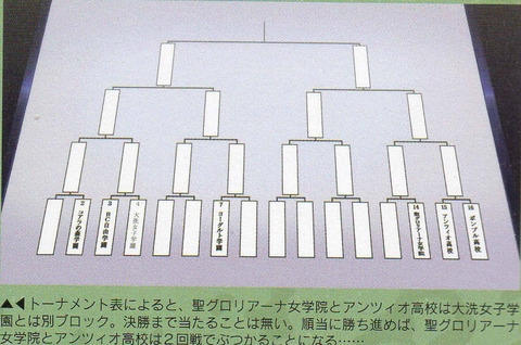 ガルパン アンチョビ 決勝で待ってろよ大洗女子学園 もゆげん 萌癒元 ガルパン アンチョビ 決勝で待ってろよ大洗女子学園 もゆげん 萌癒元