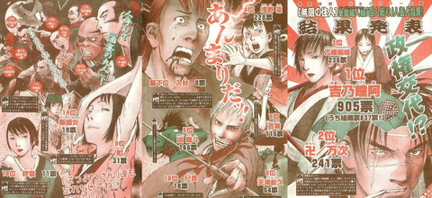 漫画家 キャラ人気投票やるぞおお みんな 応募してくれよな もゆげん 萌癒元