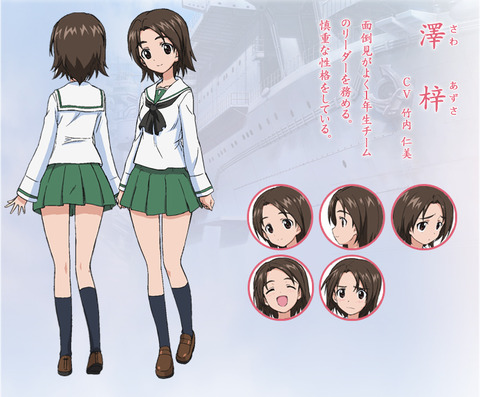 ガルパン うさぎさんチームで一番可愛いのは澤梓ちゃんだと思うんだ もゆげん 萌癒元