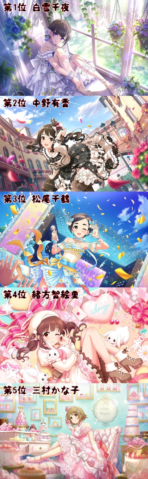 【画像】俺がデレマスで好きなアイドルTOP5がこちらｗｗｗｗｗｗｗ